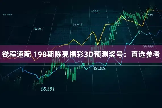 钱程速配 198期陈亮福彩3D预测奖号：直选参考